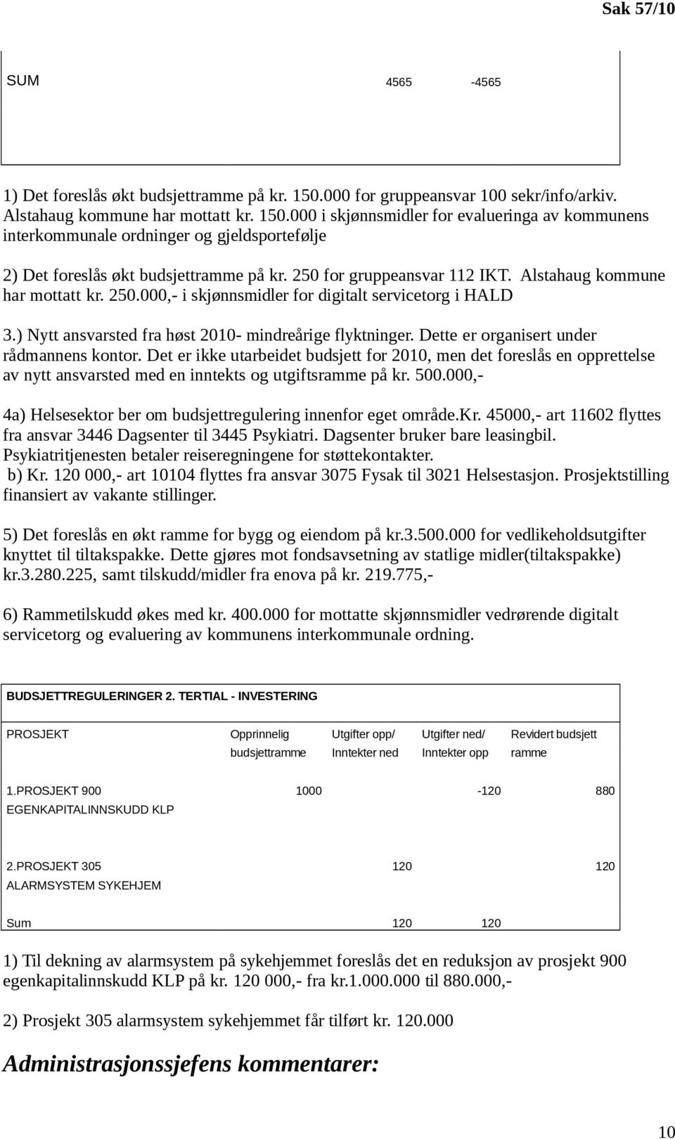 000 i skjønnsmidler for evalueringa av kommunens interkommunale ordninger og gjeldsportefølje 2) Det foreslås økt budsjettramme på kr. 250 for gruppeansvar 112 IKT. Alstahaug kommune har mottatt kr.