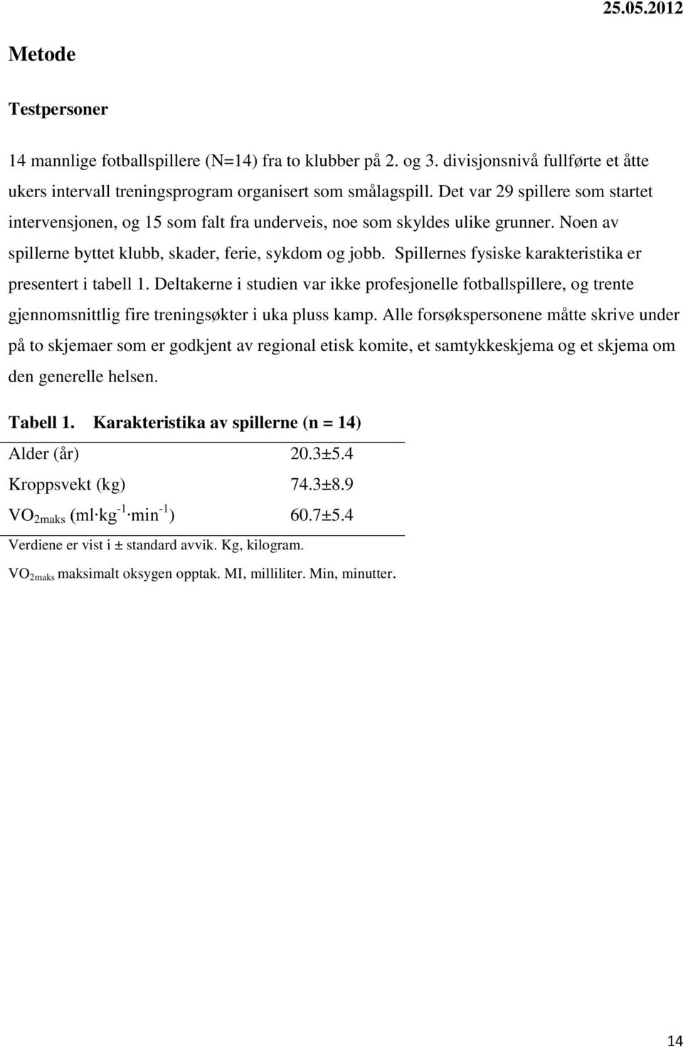 Spillernes fysiske karakteristika er presentert i tabell 1. Deltakerne i studien var ikke profesjonelle fotballspillere, og trente gjennomsnittlig fire treningsøkter i uka pluss kamp.