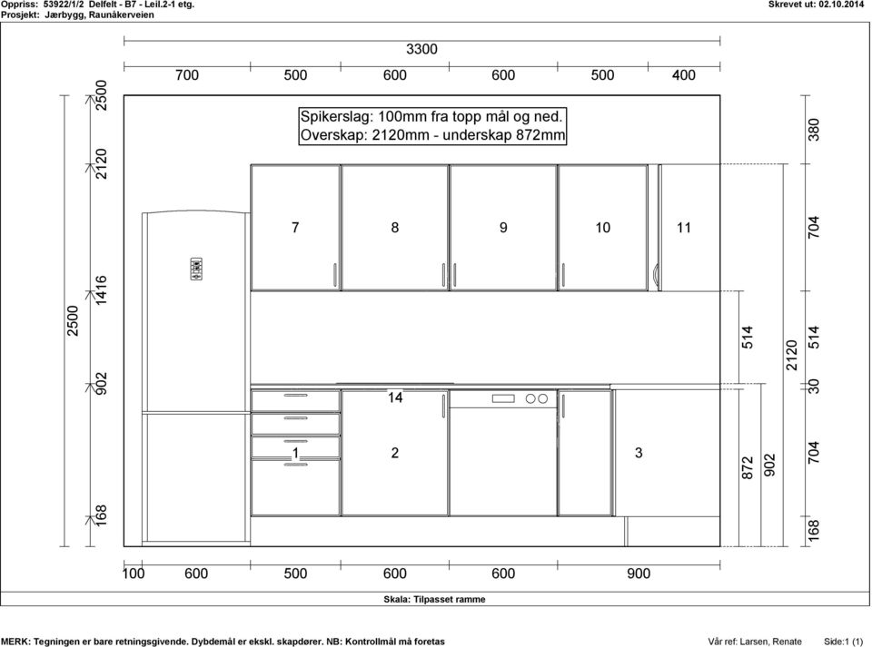 Overskap: 2120mm - underskap 872mm 8 14 2 9 10 3 11 872 514 902 2120 168 704 30 514 704 380 100 600 500 600