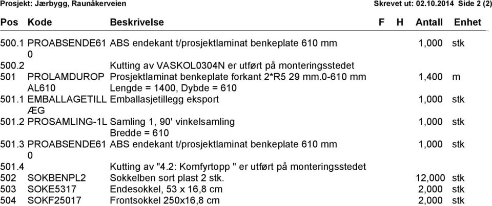 1 EMBALLAGETILL Emballasjetillegg eksport ÆG 501.2 PROSAMLING-1L Samling 1, 90' vinkelsamling Bredde = 610 501.