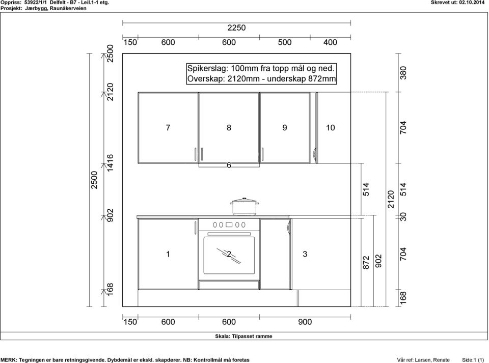 Overskap: 2120mm - underskap 872mm 8 6 2 9 3 10 872 514 902 2120 168 704 30 514 704 380 150 600 600 900