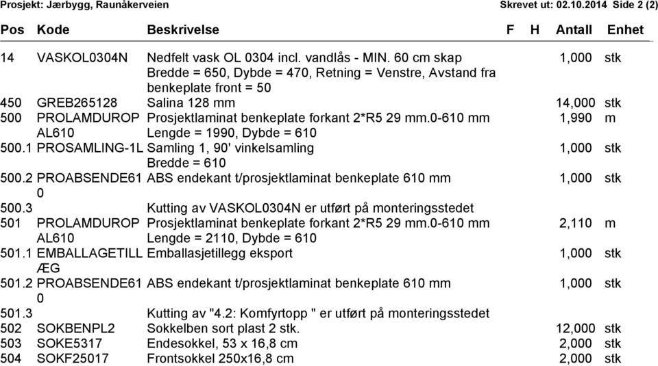 0-610 mm 1,990 m AL610 Lengde = 1990, Dybde = 610 500.1 PROSAMLING-1L Samling 1, 90' vinkelsamling Bredde = 610 500.2 PROABSENDE61 ABS endekant t/prosjektlaminat benkeplate 610 mm 0 500.