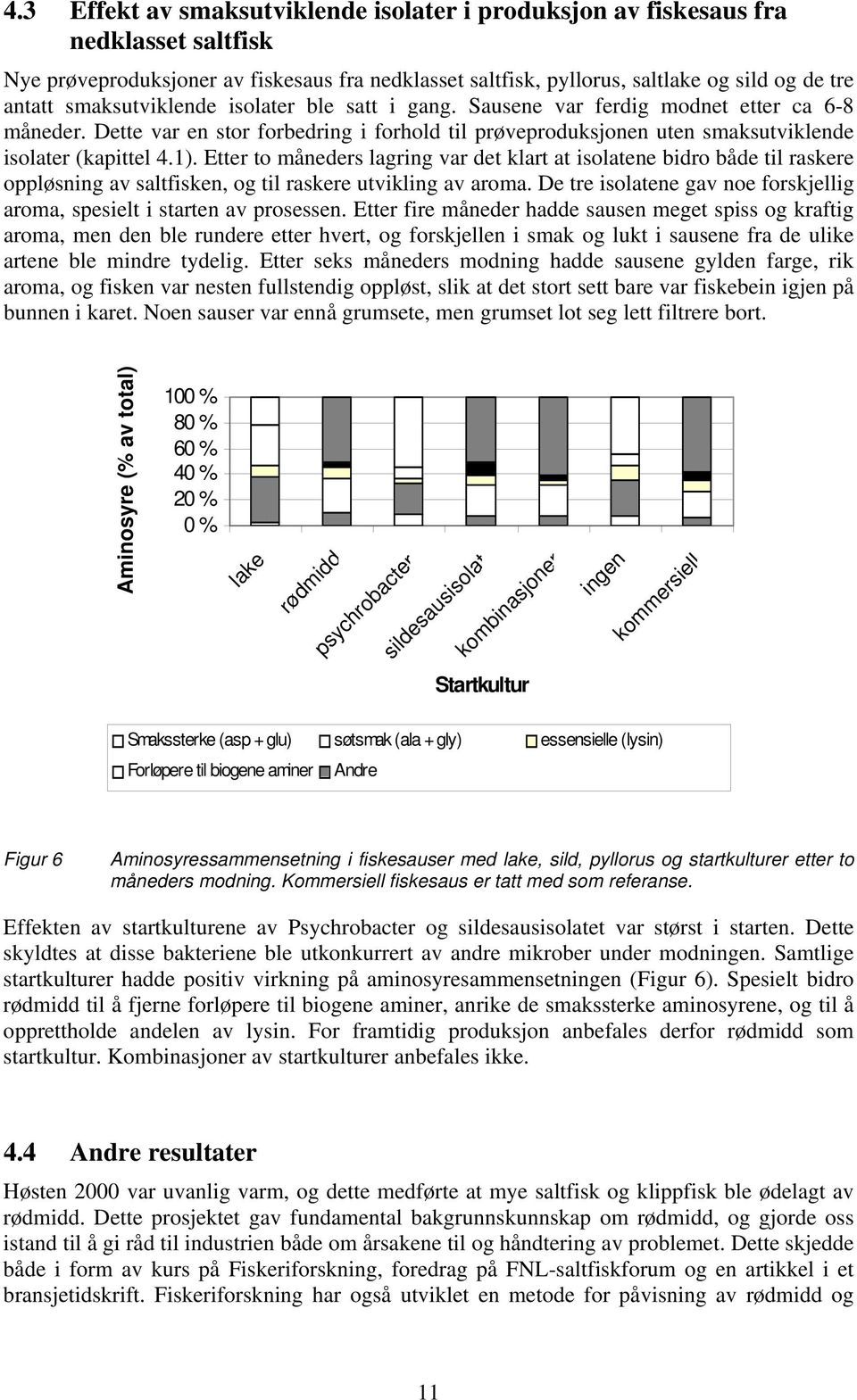 Etter to måneders lagring var det klart at isolatene bidro både til raskere oppløsning av saltfisken, og til raskere utvikling av aroma.