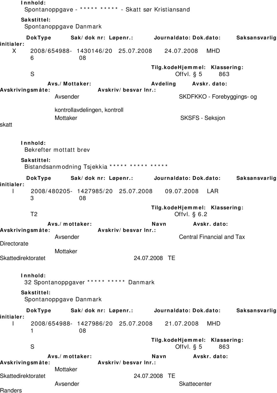 dato: SKDFKKO - Forebyggings- og skatt kontrollavdelingen, kontroll SKSFS - Seksjon Bekrefter mottatt brev Bistandsanmodning Tsjekkia ***** ***** ***** I