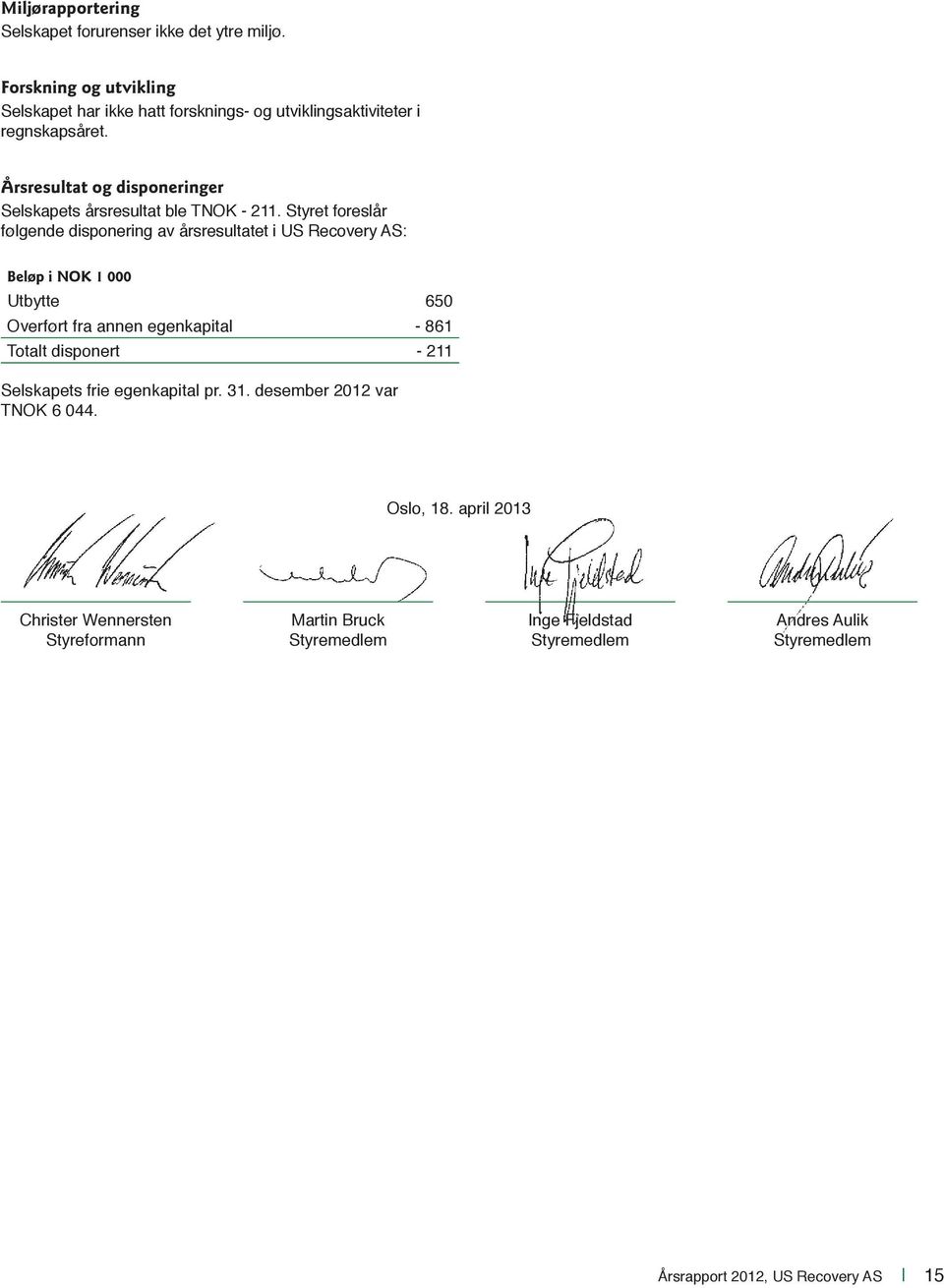 Årsresultat og disponeringer Selskapets årsresultat ble TNOK - 211.