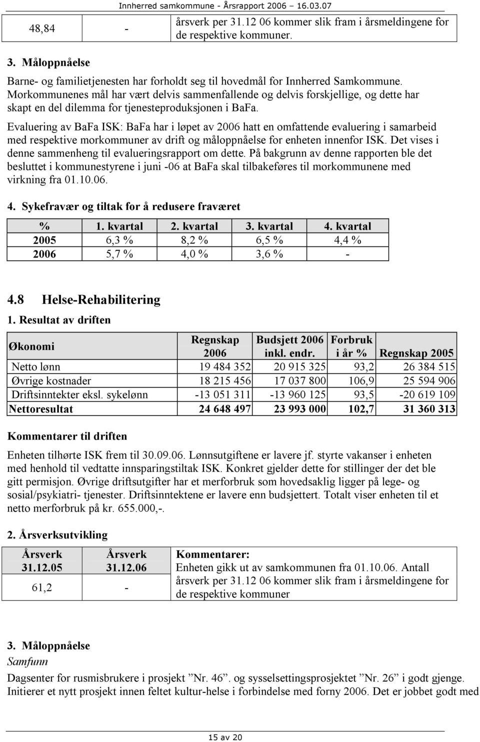 Evaluering av BaFa ISK: BaFa har i løpet av 2006 hatt en omfattende evaluering i samarbeid med respektive morkommuner av drift og måloppnåelse for enheten innenfor ISK.