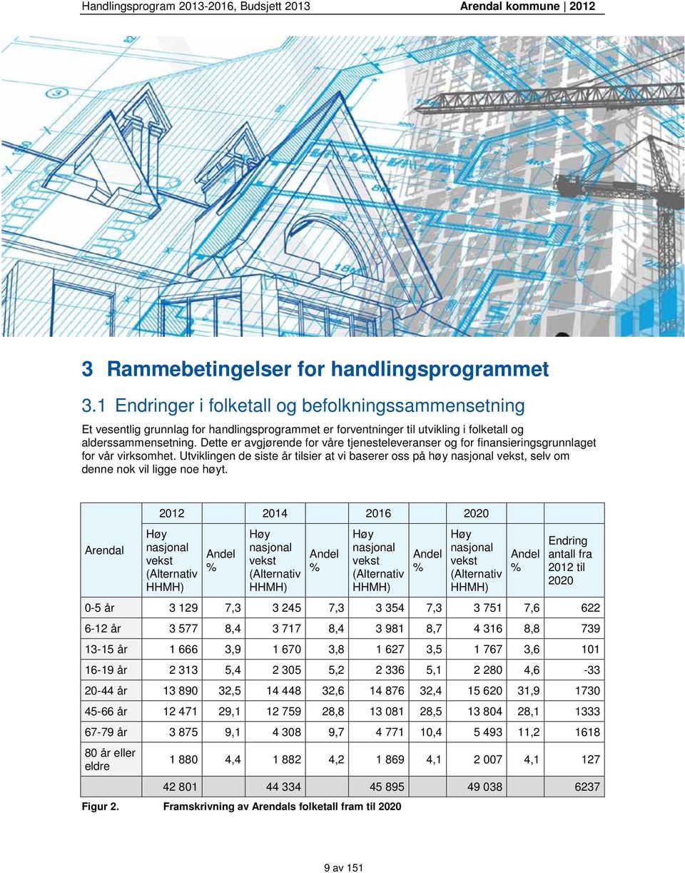 Dette er avgjørende for våre tjenesteleveranser og for finansieringsgrunnlaget for vår virksomhet.