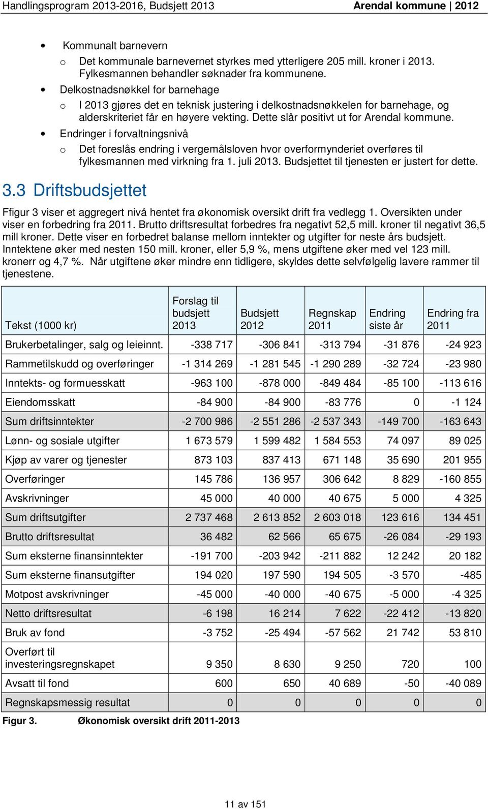 Endringer i forvaltningsnivå o Det foreslås endring i vergemålsloven hvor overformynderiet overføres til fylkesmannen med virkning fra 1. juli 2013. Budsjettet til tjenesten er justert for dette. 3.