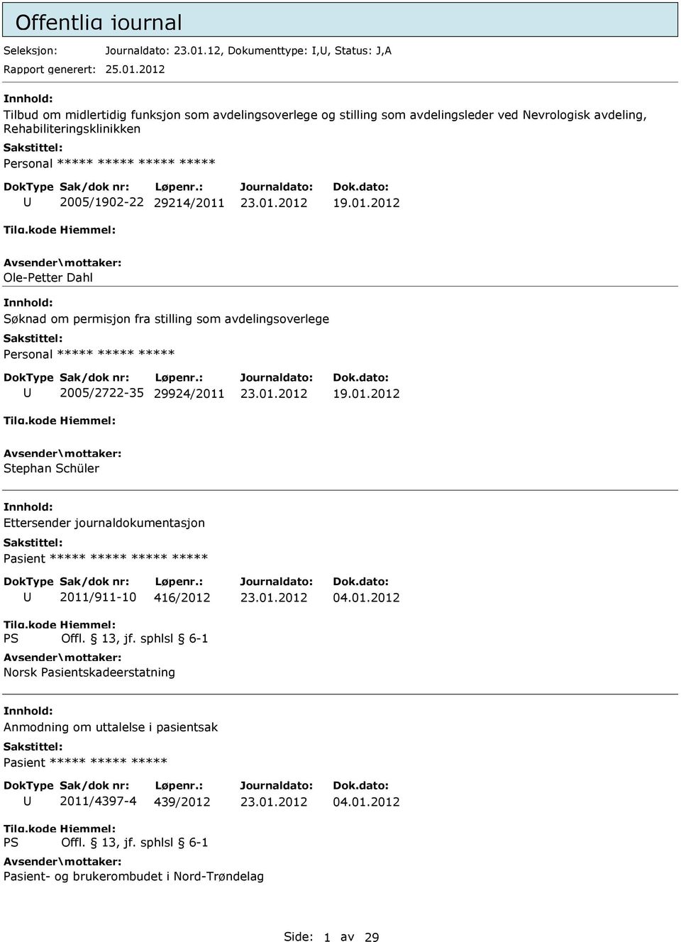 2012 Tilbud om midlertidig funksjon som avdelingsoverlege og stilling som avdelingsleder ved Nevrologisk avdeling, Rehabiliteringsklinikken *****