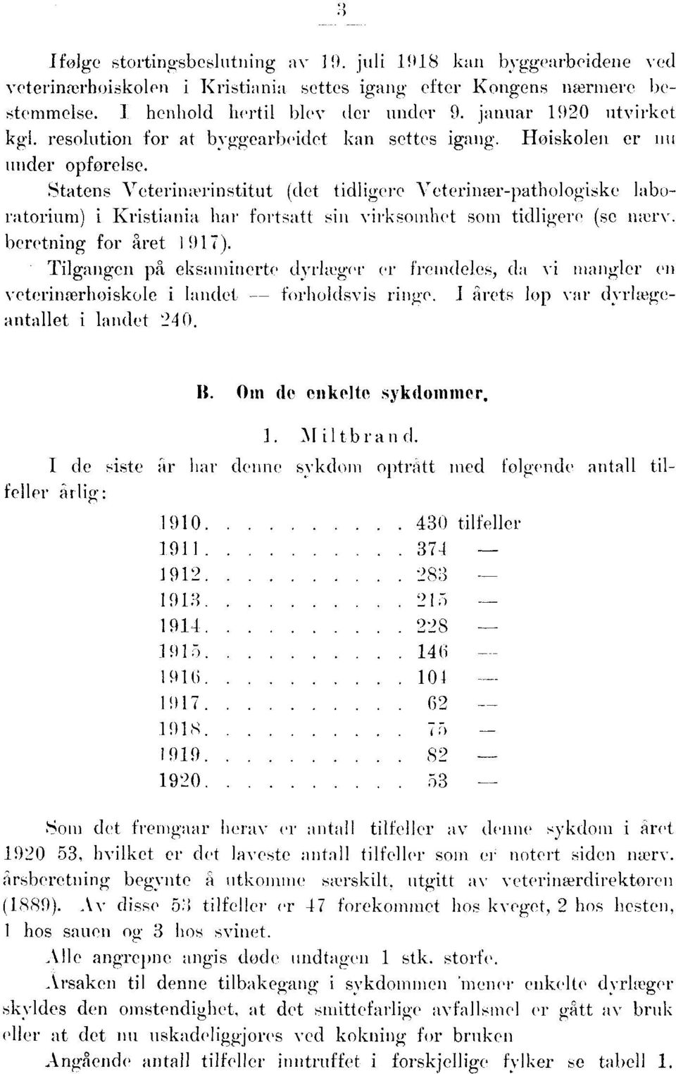Statens Veterimerinstitut ((let tidligere Veterinærpathologiske l aboratorium) i Kristiania bar fortsatt sin virksomhet som tidligere (se merv. beretning for året 97).