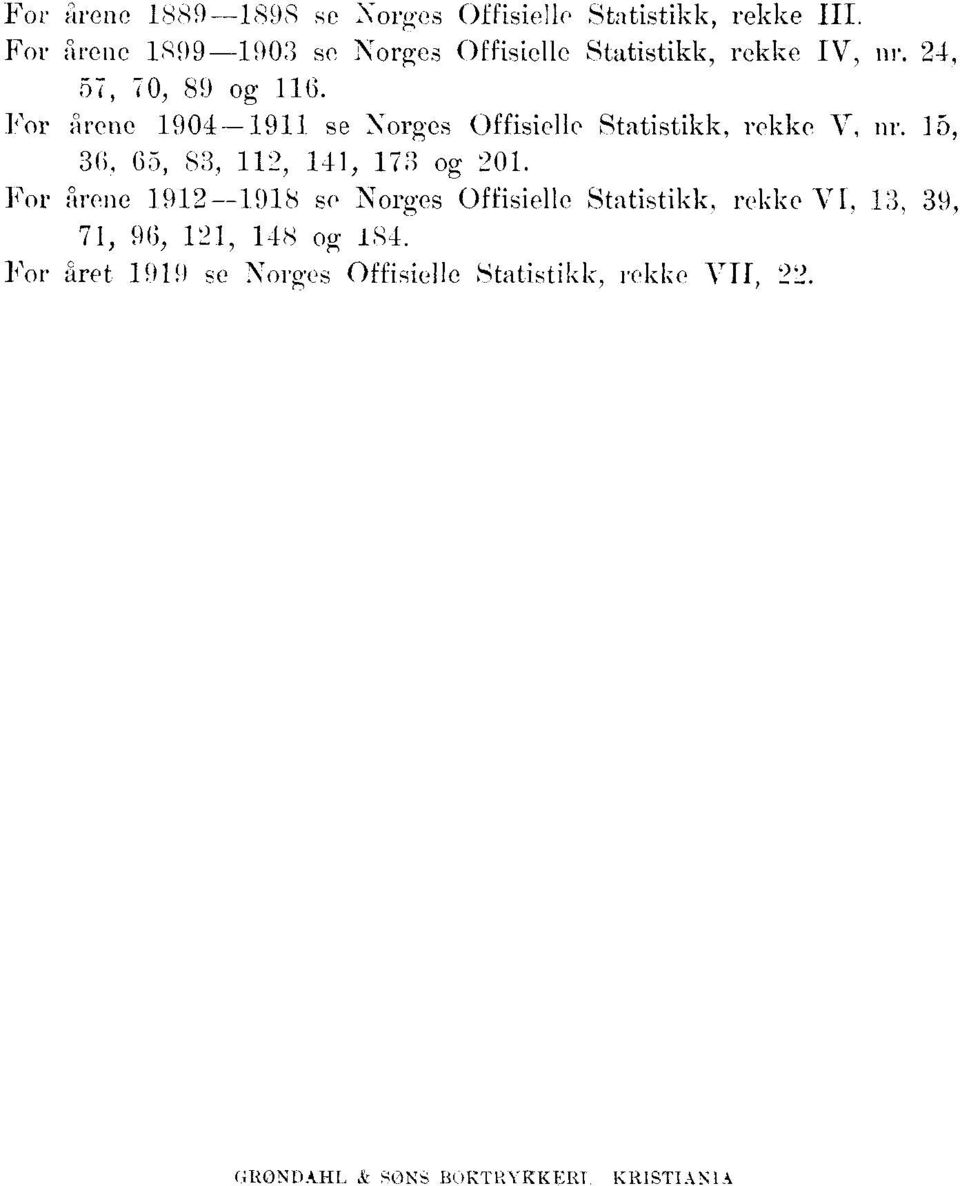 For årene 9049 se Norges Offisielle Statistikk, rekke V, nr. 5, 6, 65, 8,, 4, 7 og 0.