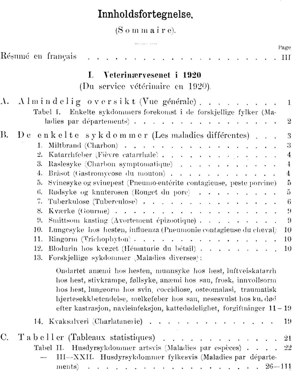 Rasesyke Charbon symptontati(iue) 4. Brasot (Gastromycose (lu mouton).. 4 5. Svinesyke og svinepest (Pneumoentérite contagieuse, peste por(ine) (i. Rødsyke ()g knuterosen (Rouget du porc" 5 7.