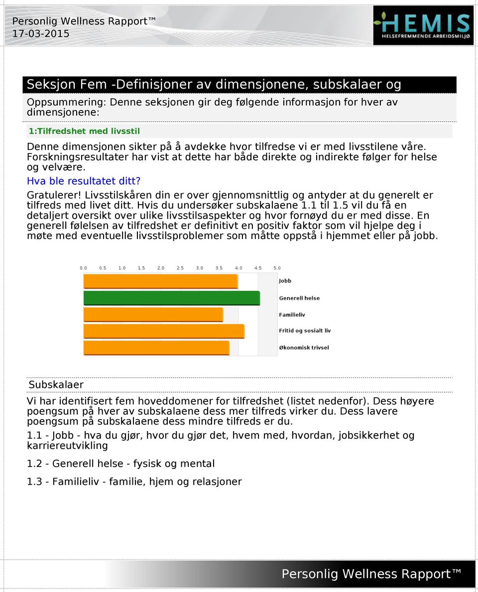 Hva ble resultatet ditt? Gratulerer! Livsstilskåren din er over gjennomsnittlig og antyder at du generelt er tilfreds med livet ditt. Hvis du undersøker subskalaene 1.1 til 1.