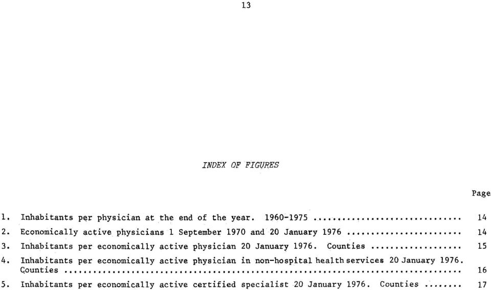 Inhabitants per economically active physician 20 January 976. Counties 5 4.