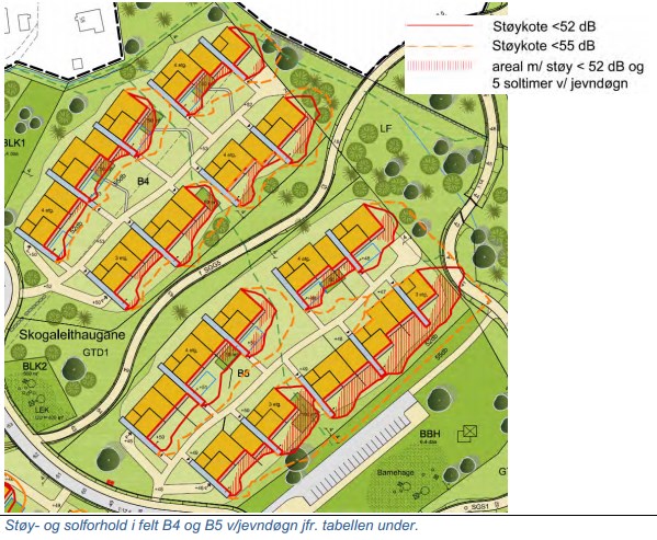 Planforslaget baserer seg på at Ådland skal inngå i en avvikssone jfr. veileder til støyretningslinje T-1442/2012 med noen støykompromisser i forhold til størrelse på uteoppholdsareal med støykrav.