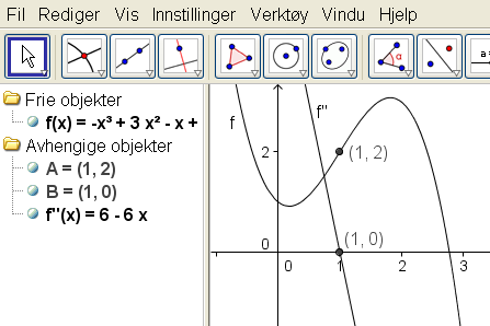 Å finne vendepunkter med GeoGebra 3 2 Du har gitt funksjonen f ( x) x 3x x 1. Du skal finne eventuelle vendepunkter på grafen til f ved å bruke GeoGebra.