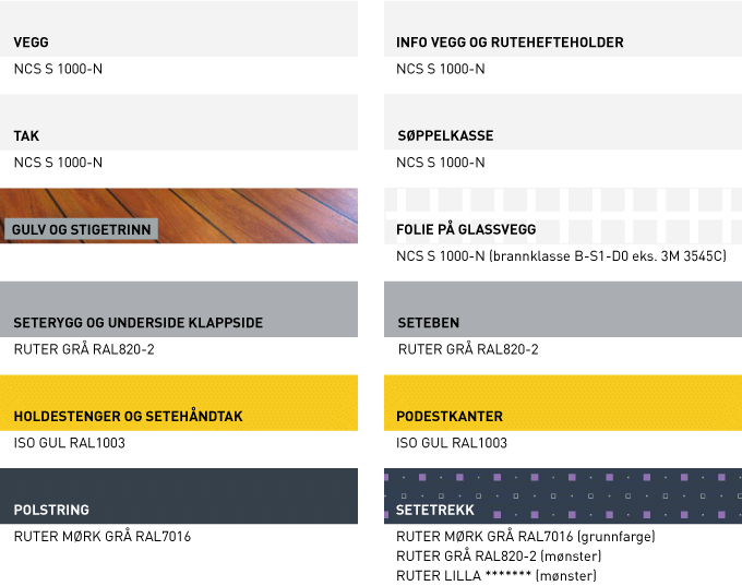 Denne delen tilhører 4.3 Båt 4.3.1.3 Interiør ombord Designmanual > Transportmidler > 4.3 Båt > 4.3.1.3 Interiør ombord Interiøret skal oppleves lyst og luftig.