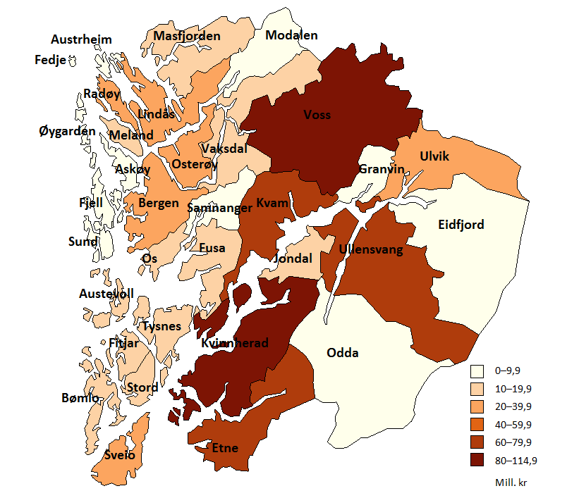 Verdiskaping jordbruk, kommunar, bruttoprodukt,