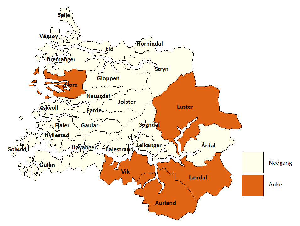 Endring i jordbruksareal frå 2007