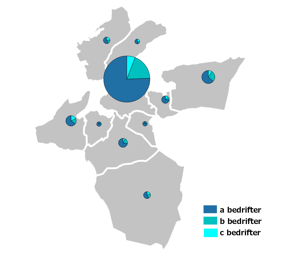 Bransjer per kommune 6% 20%