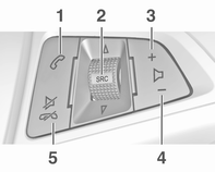 1 m VOL Trykk: slå infotainmentsystemet på/av... 62 Drei: justere volumet... 62 2 Display 3 MENU-TUNE Midtre betjeningselement for valg og navigasjon i menyer... 64 4 AUX-inngang.