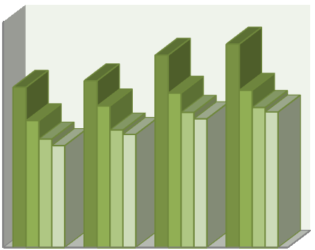 Kostnad per barn, per barnehage Kostnad per barn er beregnet på kommunenivå. Basert på regnskap 2015 og antall barn i kommunal barnehage samme år er kostnad per barn 0-2 år kr.