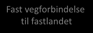 Et eksempel E10 Lofast: Et formålsløst prosjekt? «LOFAST vil gi en region med ca.