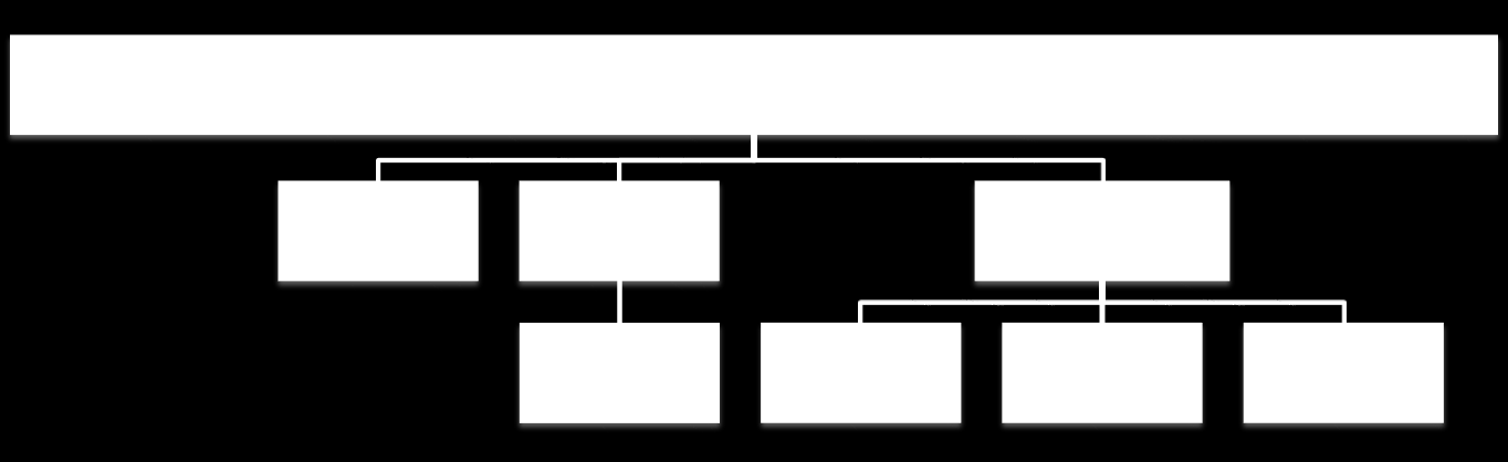 EGENSKAPER ESBL β-laktamgruppe ESBL A ESBL M-C ESBL CARBA-A ESBL CARBA-B ESBL CARBA-D Penicilliner (Ampicillin, Piperacillin) 3. gen.