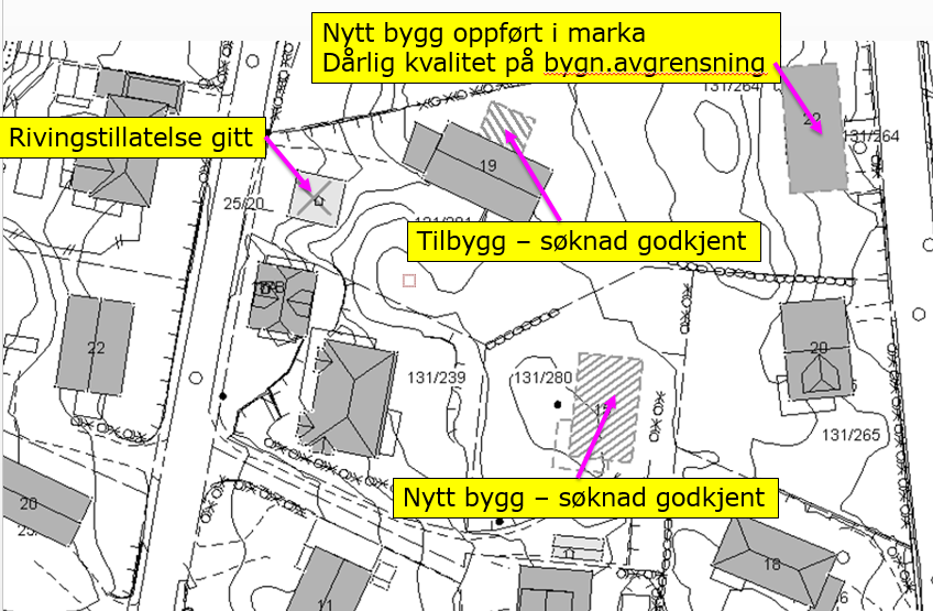 Figur 6: Forslag til tegneregler for N5 svart/hvitt