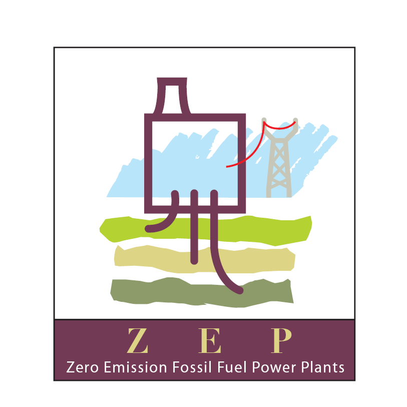 Visjon EUs Teknologiplattform ZEP (Zero Emission Fossil Fuel Power Plants) To enable European fossil fuel power plants to have zero emissions by 2020 Fange og lagre 30 milliarder tonn CO 2 i Europa