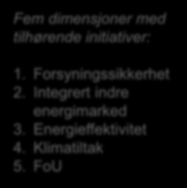 Energiunionen et godt svar på "energy trilemma"