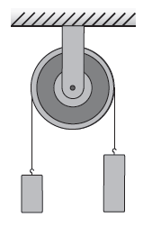 Eksempel: lodd i trinsen T x T system: lodd A omgivelse: tau G A system: lodd B omgivelse: tau G B x m A m B NL for lodd A: NL for lodd B: summe T m m B A g m g T m m A = 0.55 kg, m B = 0.