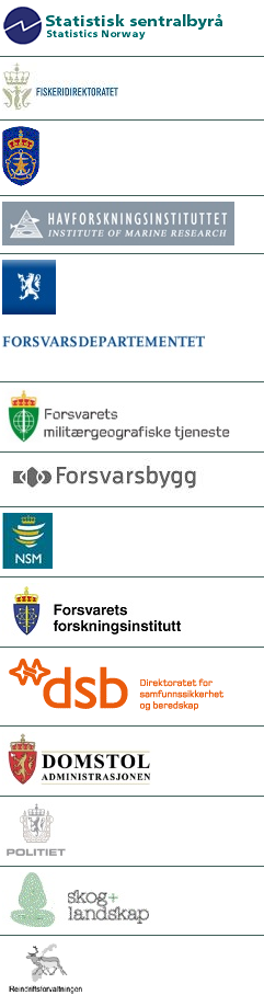 har årlig oppfølging med hver etat Kontroll av Metadata Spesifikasjoner