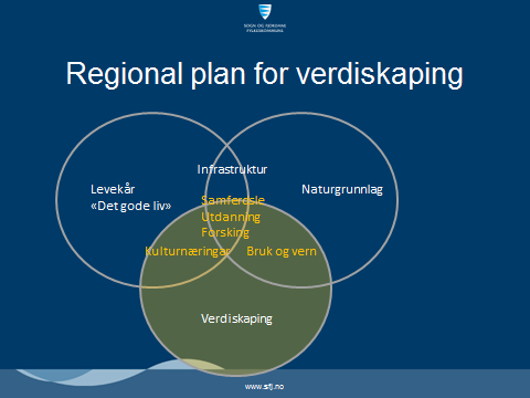 Side 3 av 7 Vi veit at morgondagens verdiskaping betyr at verda må endre energikjelder, at vi må binde meir CO2 og at mat og vatn er dei mest verdifulle varene sjølv om marknadsverdien er låg.