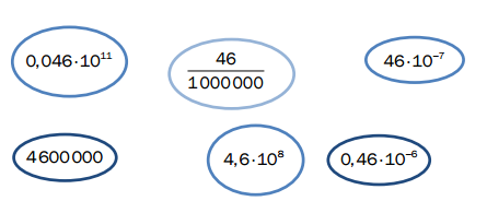 Oppgave 8 (2 poeng) Sorter tallene i stigende rekkefølge Oppgave 9 (3 poeng) Antall land Frekvens Relativ frekvens Kumulativ frekvens 1,6 5 6,11 15 11,16 2 0,1 16,21 19 21,26 20 Ole har undersøkt