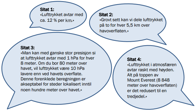 Oppgave 7 (8 poeng) Ved havets overflate er lufttrykket ca. 1 000 hpa (hektopascal).