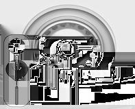 Pleie av bilen 179 Legge reservehjulet tilbake i reservehjulsbrønnen etter at det skadde hjulet er skiftet 1.