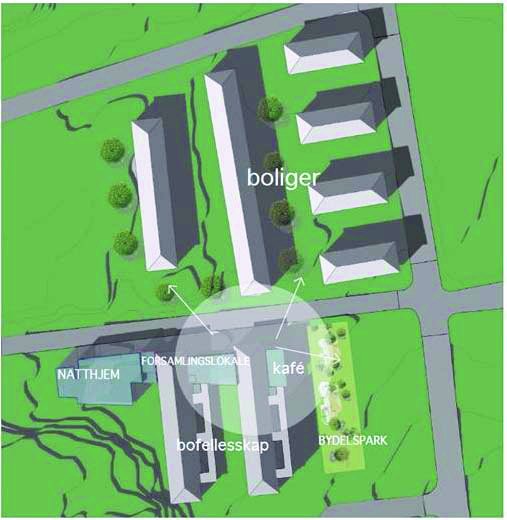 49 Rehabilitering og nye bygg Figur 3.4 Prinsippillustrasjon. Solem:arkitektur Tollåsenga er delt i to områder og det foreligger ulike bygningsmessige løsninger for begge områder.