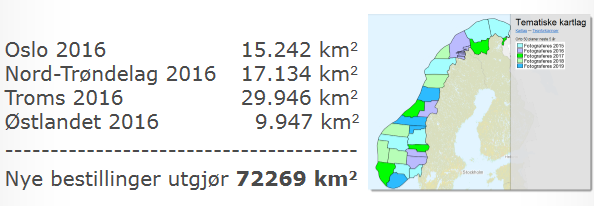 73 000 km2 for 2016 (noen områder bestilles som opsjon) Status