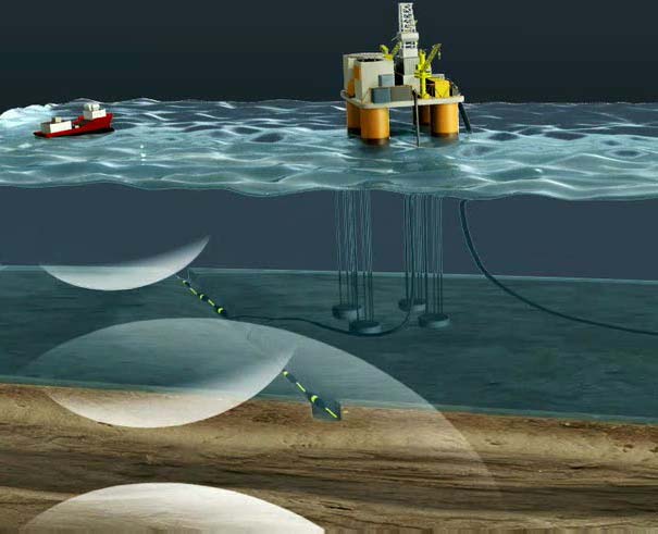 Oppfølging i produksjonsfasen Operatørens forpliktelser (1) 35,000 Bore brønner i hht plan Reservoar karakterisering: 30,000 25,000 20,000 15,000 M46 M47 M48 M49 M50 M51 M51 M50 M49 M48 M47 M46