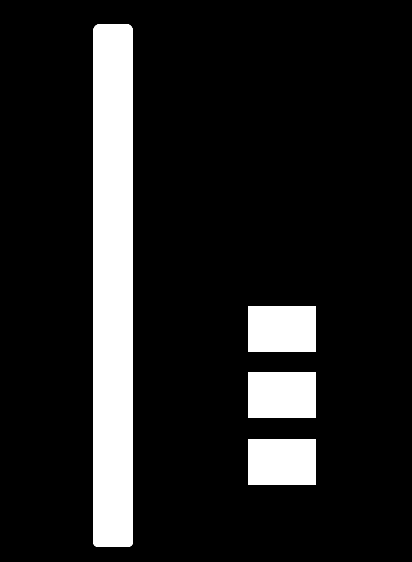 Generell informasjon Betjening -0, typisk konfigurasjon og eksempel på visning 1 3