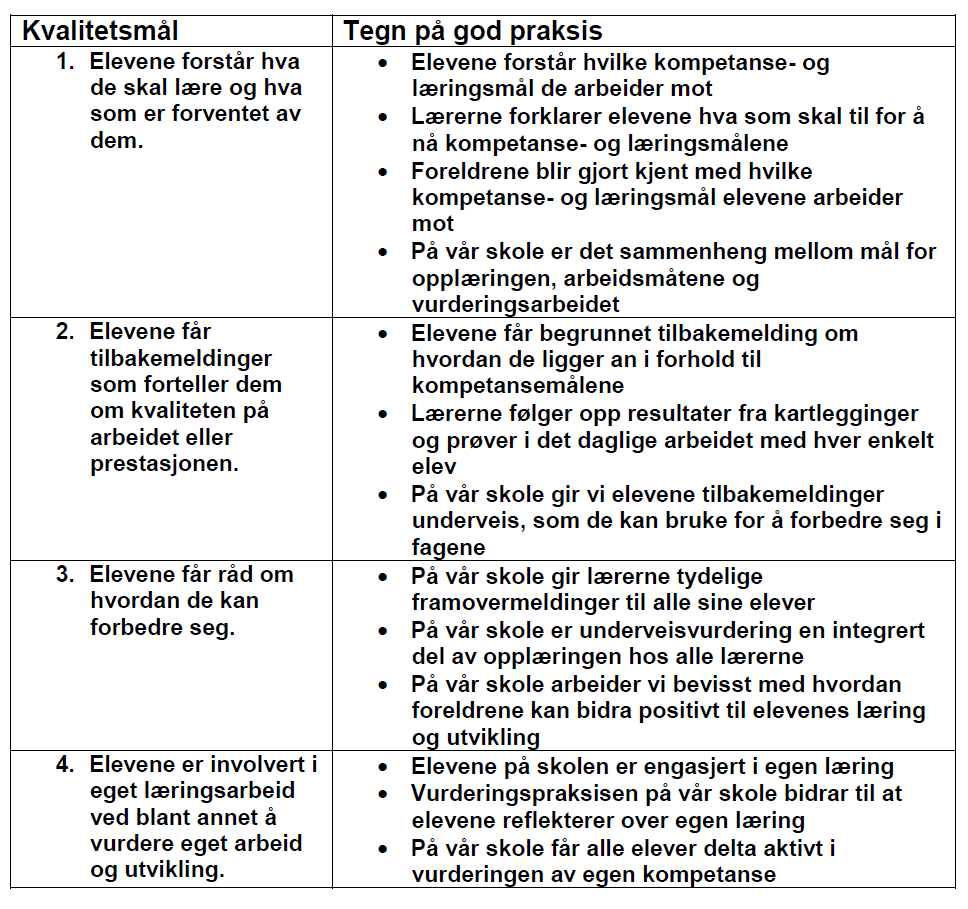 4 Framtidsbilde Å vurdere vil her si å måle en nå-situasjon opp mot en idealtilstand. Her blir en slik idealtilstand kalt et framtidsbilde.