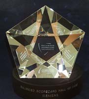 Internasjonal pris til luftforsvaret Mottok en internasjonal pris i Barcelona i juni 2003 utdelt av grunnleggerne fra Harvard Tatt inn i Balanced Scorecard Hall of Fame Eneste i offentlig sektor i