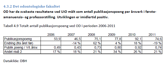 NOTAT: Bibliometri ved OD 2012 - Publikasjonspoeng ved OD Bakgrunn Det er nok mindre tidkrevende å skrive en artikkel til Tidene framfor en artikkel til et annet tidsskrift, men økt antall artikler