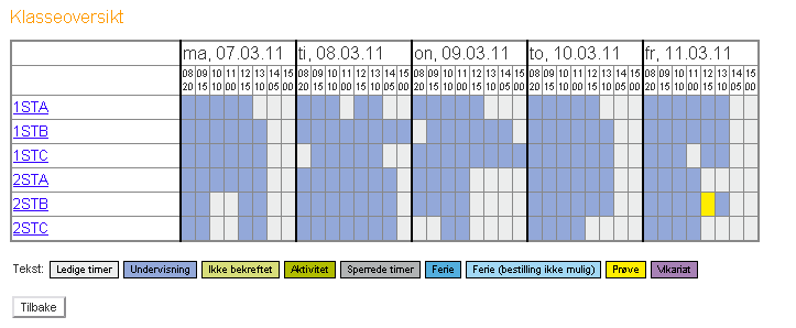 Foreleseroversikt Du kommer til foreleseroversikten fra navigasjonsmenyen <Timeplan> <Foreleseroversikt>.