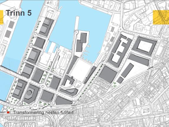 Konsulentoppdrag: utvikling av infrastruktur Hvordan utvikle Nyhavna slik at området bit for bit kan transformeres til by?