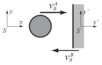 FYS-MEK 4.3.