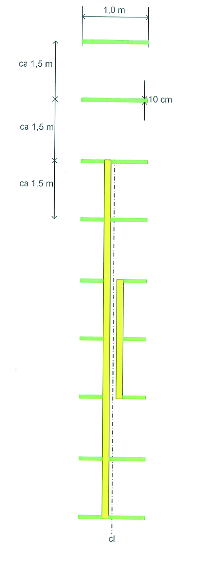 2 Metode 2.1 Beskrivelse av forsøksstrekningene Begge forsøksstrekningene ligger på Europaveg 6, den ene i Østfold og den andre i Oppland. Vegbredden begge steder er 10 m, og fartsgrensen 80 km/t.