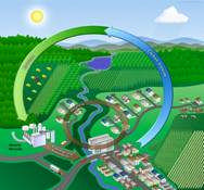 Energi21 og Klimaavtalen peker på Energieffektivisering (RENERGI) miljøvennlig kraft inkl. Bio (RENERGI) CO2-nøytral oppvarming (RENERGI) inkl.