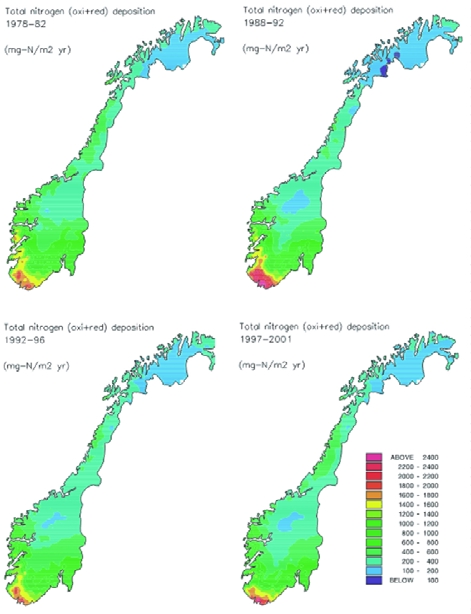 Nedfallet av nitrogen-forbindelser over Norge viser ingen klare endringer over tid.